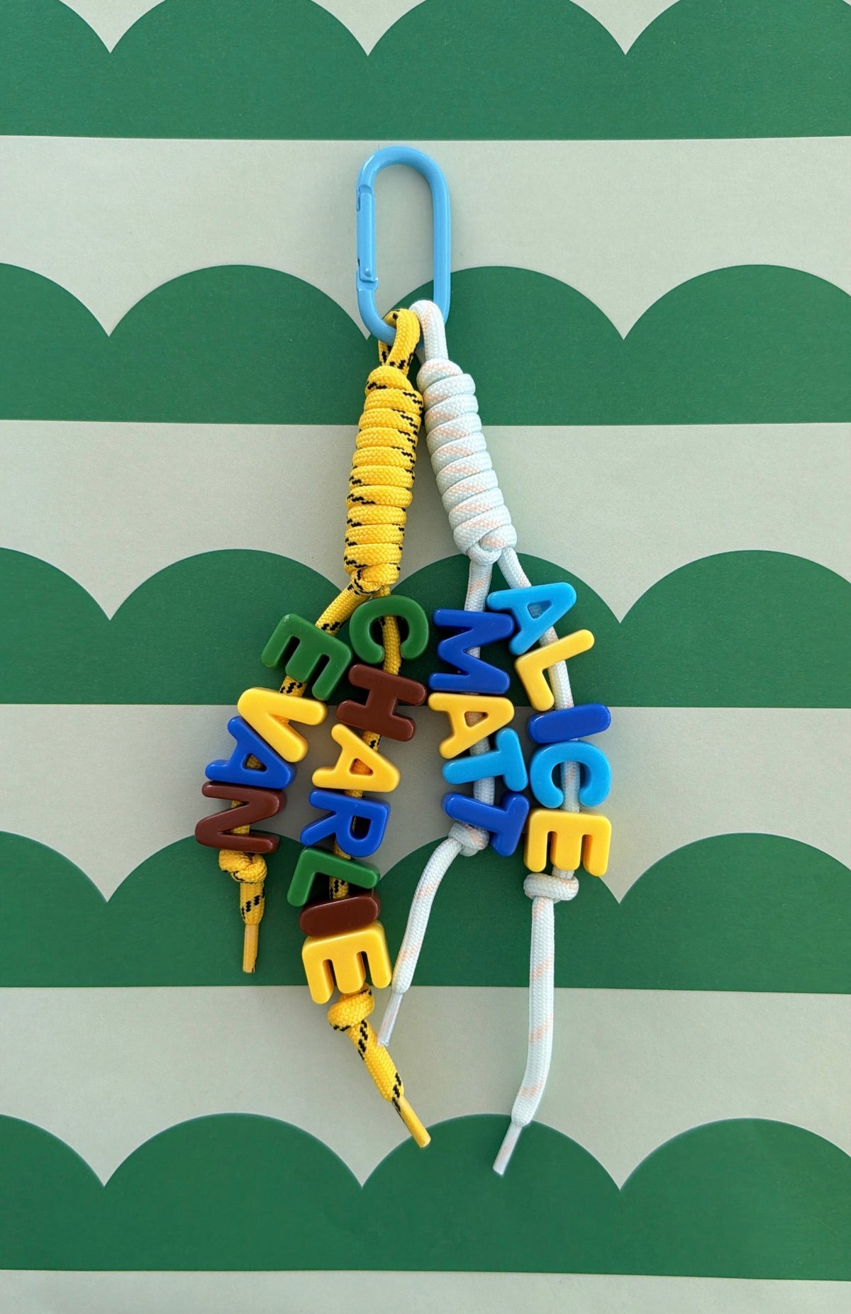 Multi-name charm